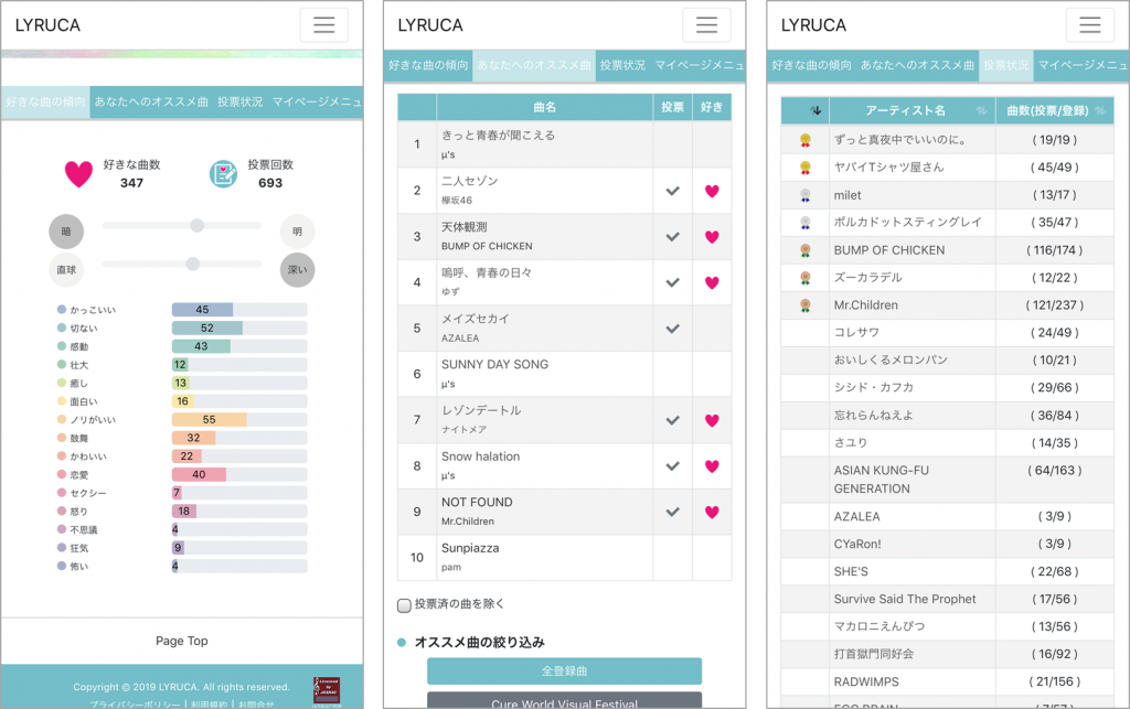 LYRUCA マイページ スマートフォン画面