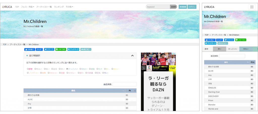 LYRUCA アーティスト絞込み機能画面図